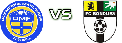 Ol Marcquois - Bondues Detalles y estadisticas