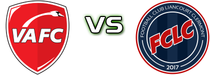 Valenciennes 2 - Liancourt Clermont Statistiche e dettagli partita