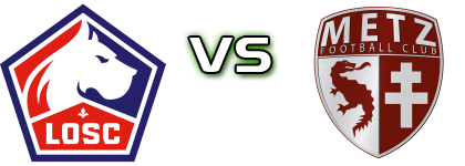 LOSC 2 - Metz II Detalji meca I statistika.