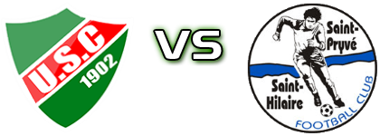 US Chantilly - St Pryvé Statistiche e dettagli partita