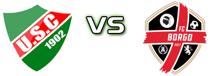 US Chantilly - Borgo детайли и статистика