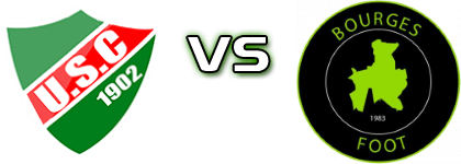 US Chantilly - Bourges Foot Spiel Prognosen und Statistiken