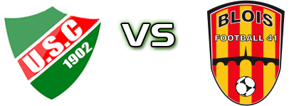 US Chantilly - Blois F. 41 Spiel Prognosen und Statistiken