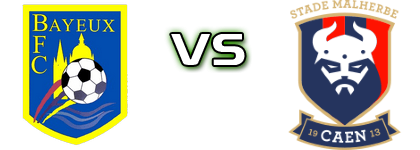 Bayeux - Caen Detalles y estadisticas