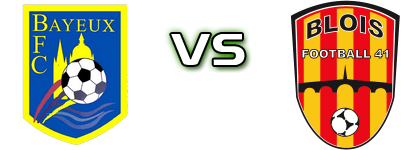 Bayeux - Blois F. 41 detalji utakmice i statistika