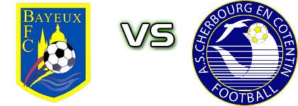 Bayeux - Cherbourg Spiel Prognosen und Statistiken