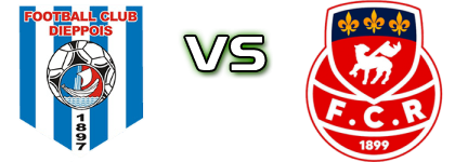 Dieppe - Rouen head to head game preview and prediction