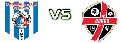 Dieppe - Borgo Spiel Prognosen und Statistiken