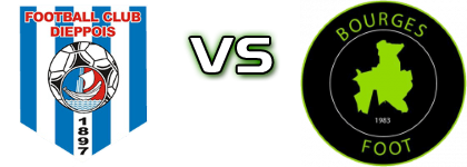 Dieppe - Bourges Foot head to head game preview and prediction