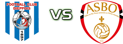 Dieppe - AS Beauvais-Oise Spiel Prognosen und Statistiken