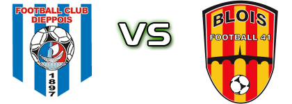 Dieppe - Blois F. 41 head to head game preview and prediction