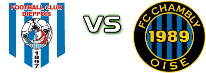Dieppe - Chambly Detalles y estadisticas