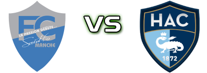 Saint-Lô - Le Havre  II Spiel Prognosen und Statistiken