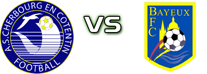 Cherbourg - Bayeux Detalji meca I statistika.