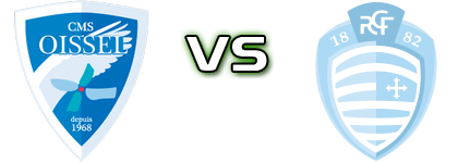 Oissel - Racing Club Detalji meca I statistika.