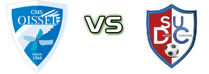 Oissel - Dives Cabourg head to head game preview and prediction