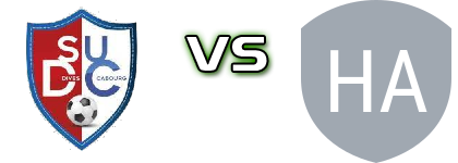 Dives Cabourg - Le Havre Caucriauville Sportif detalji utakmice i statistika