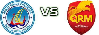 AG Caennaise - Quevilly-Rouen 2 head to head game preview and prediction