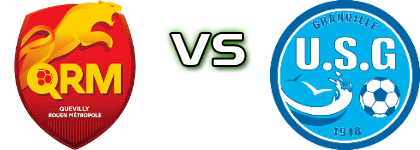 Quevilly-Rouen 2 - Granville 2 detalji utakmice i statistika