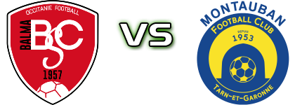 Balma - Montauban Spiel Prognosen und Statistiken