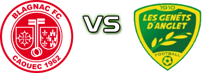 Blagnac - Genêts Anglet детайли и статистика
