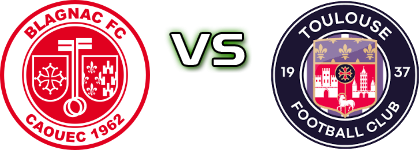 Blagnac - Toulouse 2 head to head game preview and prediction