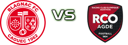 Blagnac - Agathois детайли и статистика