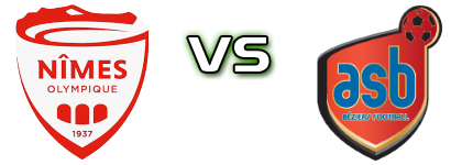 Nîmes Olympique B - Béziers head to head game preview and prediction