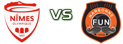 Nîmes Olympique B - Narbonne head to head game preview and prediction