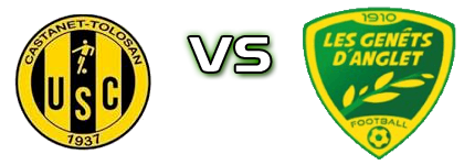 Castanet - Genêts Anglet head to head game preview and prediction