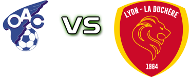 Oly. Ales - Lyon-La Duchère Spiel Prognosen und Statistiken