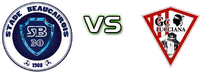 Stade Beaucaire - Gallia Club Lucianna Spiel Prognosen und Statistiken