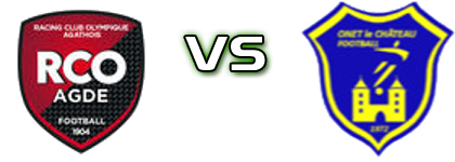 Agathois - Onet-Le-Château head to head game preview and prediction