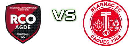 Agathois - Blagnac head to head game preview and prediction