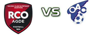 Agathois - Oly. Ales head to head game preview and prediction