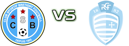 Bretigny - Racing Club Statistiche e dettagli partita