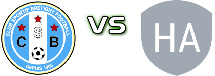 Bretigny - Le Havre Caucriauville Sportif head to head game preview and prediction