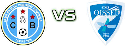 Bretigny - Oissel head to head game preview and prediction