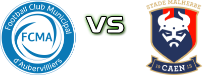 Aubervilliers - Caen II head to head game preview and prediction