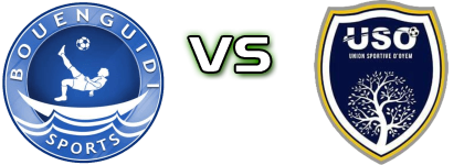 AS Bouenguidi - USO Statistiche e dettagli partita