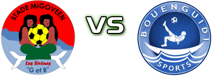 Stade Migoveen - AS Bouenguidi детайли и статистика