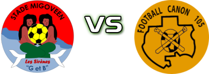 Stade Migoveen - 105 Libreville head to head game preview and prediction