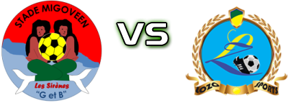 Stade Migoveen - Lozo Sports Statistiche e dettagli partita