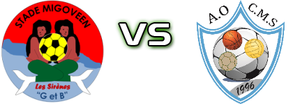Stade Migoveen - CMS Statistiche e dettagli partita