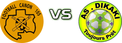 105 Libreville - Dikaki detalji utakmice i statistika