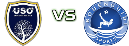 USO - AS Bouenguidi Statistiche e dettagli partita