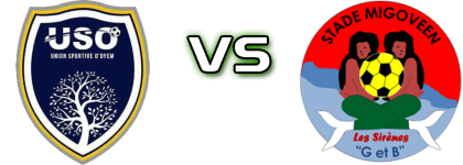 USO - Stade Migoveen детайли и статистика