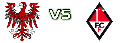 Brandenburg - 1. FC Frankfurt детайли и статистика Brandenburg - 1. FC Frankfurt детайли и статистика