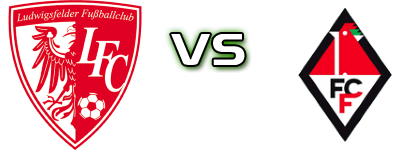 Ludwigsfelde - 1. FC Frankfurt детайли и статистика