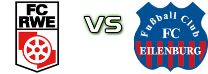 RW Erfurt - Eilenburg Estatísticas e detalhes do jogo
